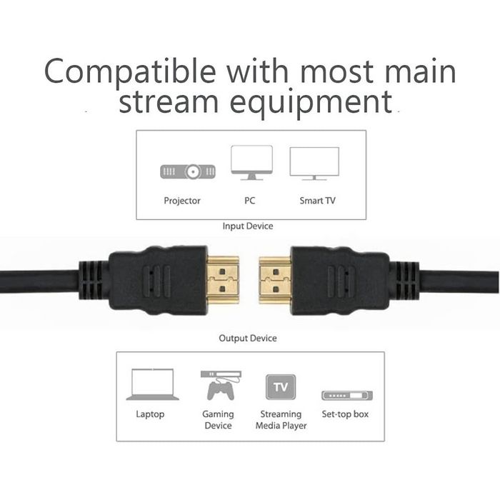Techly Câble HDMI High Speed avec Ethernet, 10 mètres, connecteurs dorés Techly Câble HDMI High Speed avec Ethernet, 10 mètres, connecteurs dorés