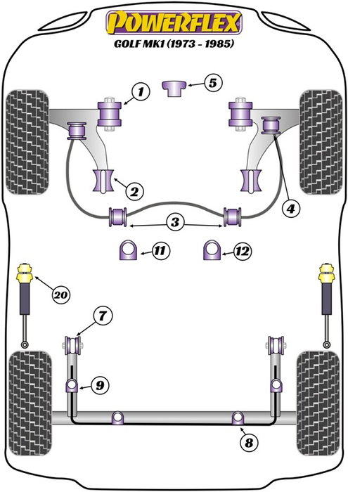 Powerflex Silentblock extérieur de barre stabilisatrice arrière 20,5 mm