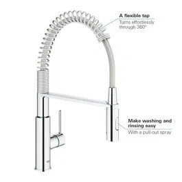 GROHE Mitigeur Évier de Cuisine Monocommande avec Douchette Extractible Professionnelle et 2 Jets - Réf. 30361000
