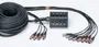 CORDIAL Caja De Escenario XLR 8 Entrées 4 Sorties avec Câble 15 m