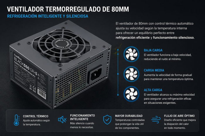 CoolBox SFX Basic Black 550W (550GR-S) Alimentation PC 550W SFX Compacte
