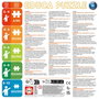 Educa Set de Puzzles Progressifs Mundo de Fantasía