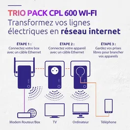 Strong Kit CPL Powerline Wi-Fi 600 Punto de Acceso 300 MB STR1696413854601