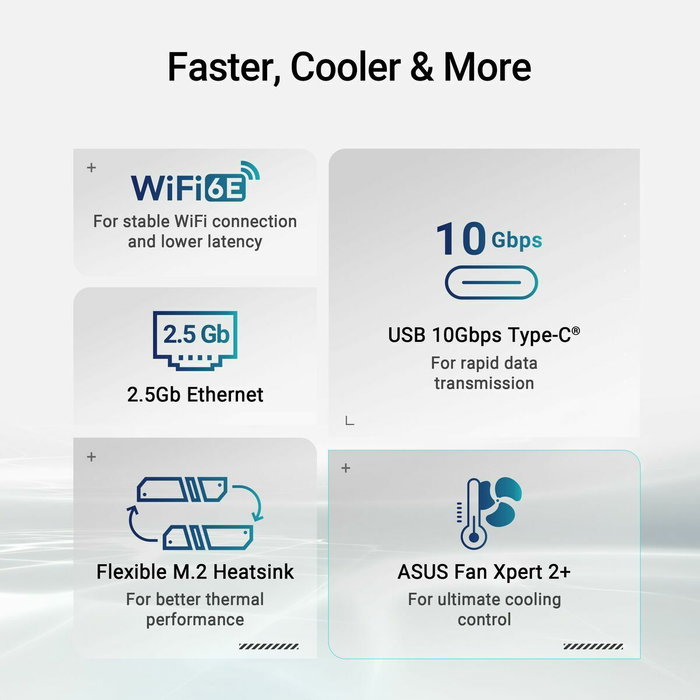 Carte Mère Asus 90MB1IZ0-M0EAY0 AMD AM5 AMD