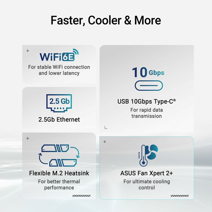 Carte Mère Asus 90MB1IZ0-M0EAY0 AMD AM5 AMD