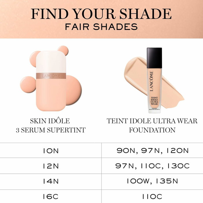 Lancôme Skin Idôle 3 Supertint Sérum Teinté #14N 30 ml Lancôme Skin Idôle 3 Supertint Sérum Teinté #14N 30 ml