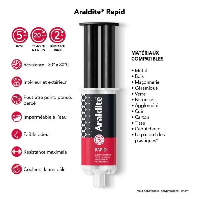 Araldite Cydanolit Colle Epoxy Bi-composant Rapid 24 ml - Prise Rapide Haute Résistance Multi-matériaux