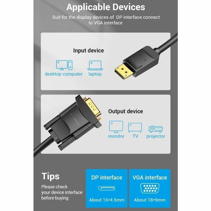 Adaptateur Thunderbolt vers Gigabit Ethernet Vention HBLBI Noir 3 m