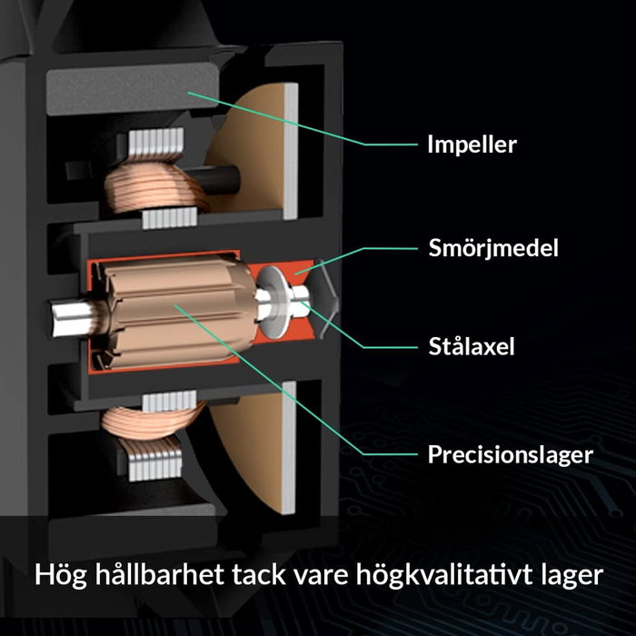Glacière Portable Arctic ACFAN00123A