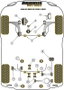 Powerflex Support Moteur Inférieur Insert (Grand) Track