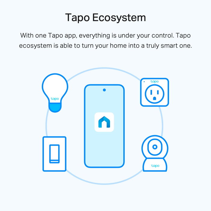 Tp - link Tapo L510E Pack de 2 Ampoules LED Intelligentes Wi-Fi E27 Blanc Chaud Tp - link Tapo L510E Pack de 2 Ampoules LED Intelligentes Wi-Fi E27 Blanc Chaud