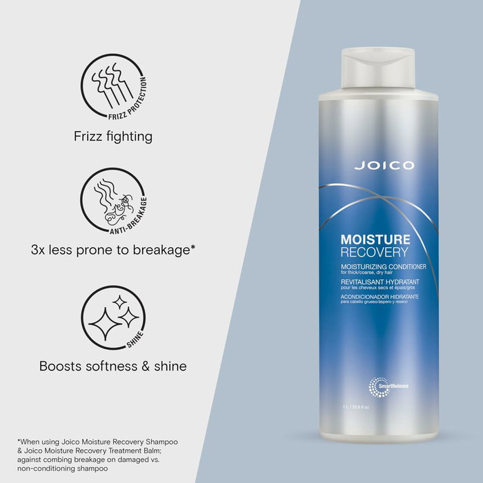 Joico Après-Shampoing Moisture Recovery - Nutrition Intense pour Cheveux Secs - Soin Restructurant et Hydratant - Flacon 1000 mL