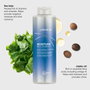 Joico Après-Shampoing Moisture Recovery - Nutrition Intense pour Cheveux Secs - Soin Restructurant et Hydratant - Flacon 1000 mL