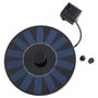 Outfit Pompe solaire pour fontaine de 16 cm avec panneau polycristallin