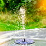 Outfit Pompe solaire pour fontaine de 16 cm avec panneau polycristallin