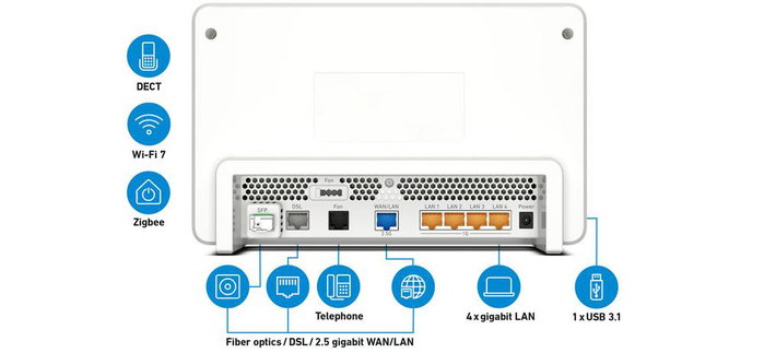 Fritz! 20003058 Routeur WiFi 7 Fritz! Box 5690 Pro Edition International, 2.5 Gb WAN, 4x Gb LAN, Fibre Optique, DSL, Zigbee Fritz! 20003058 Routeur WiFi 7 Fritz! Box 5690 Pro Edition International, 2.5 Gb WAN, 4x Gb LAN, Fibre Optique, DSL, Zigbee