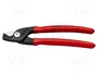 Knipex StepCut 95 11 160
