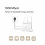 TP-Link TL-PA7017P Powerline AV1000 Gigabit Passthrough Blanc