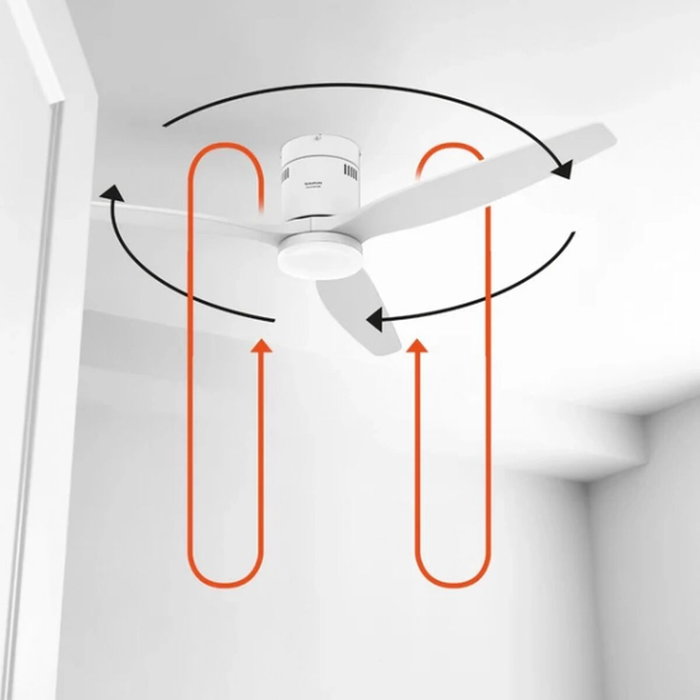 Ventilateur de Plafond Taurus POLAR3B PURE Blanc 30 W Ø 132 cm