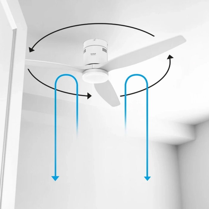 Ventilateur de Plafond Taurus POLAR3B PURE Blanc 30 W Ø 132 cm