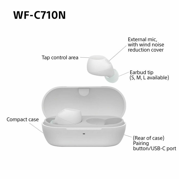 Casque Sony WFC710NW TW Blanc