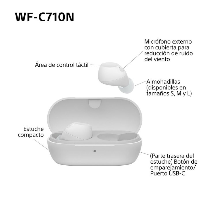 Casque Sony WFC710NW TW Blanc
