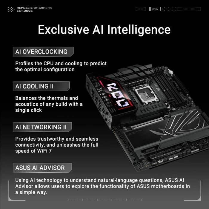 Asus ROG MAXIMUS Z890 HERO LGA 1851 DDR5 ATX