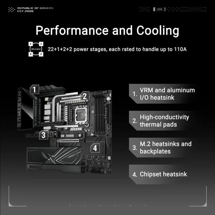 Asus ROG MAXIMUS Z890 HERO LGA 1851 DDR5 ATX
