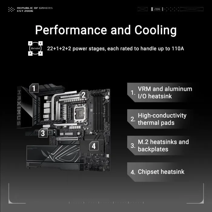 ASUS ROG MAXIMUS Z890 HERO, Carte mère Gaming Z890, Socket LGA1851, DDR5, PCIe 4.0, USB 3.2