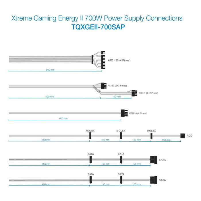 Bloc d’Alimentation TooQ TQXGEII-700SAP ATX 700 W 80 Plus Bronze RoHS Bloc d’Alimentation TooQ TQXGEII-700SAP ATX 700 W 80 Plus Bronze RoHS