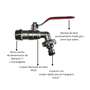 Riegolux Grifo Laton Esfera 1´´ Acople Rapido