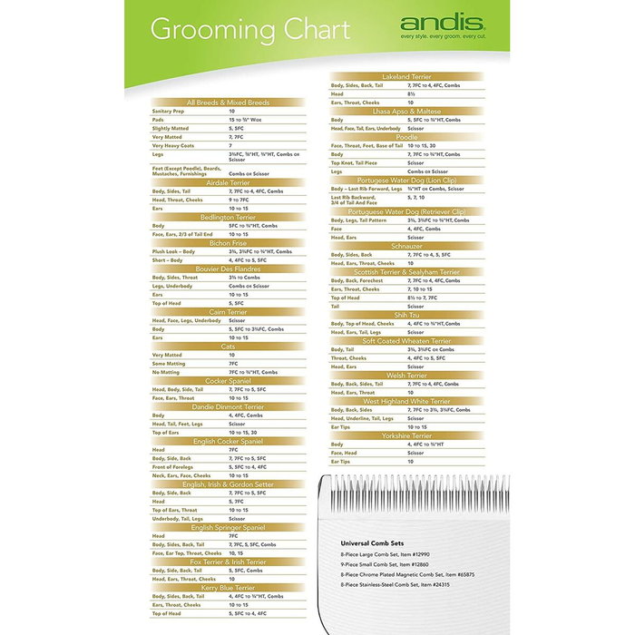 Peigne de relevé Andis S Polymère 9 Unités