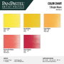 Panpastel Set 5 Couleurs Chaudes Brillantes