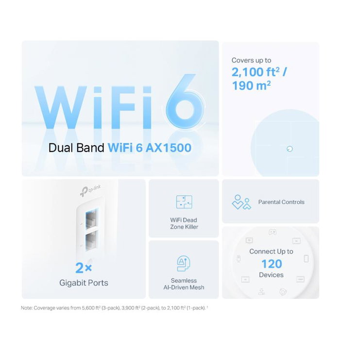 TP-Link Deco X1500 (Pack de 2) Blanc