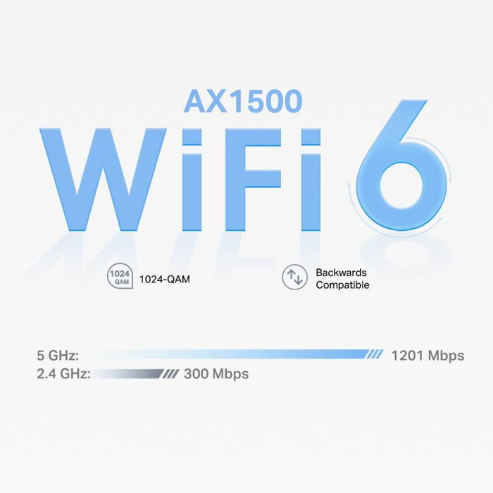 TP-Link Deco X1500 (Pack de 2) Blanc