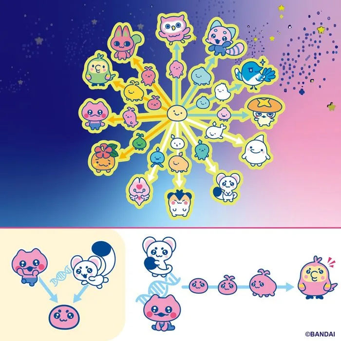 Tamagotchi Paradise Orange Tropics - Molette zoom - Interactif - Version française