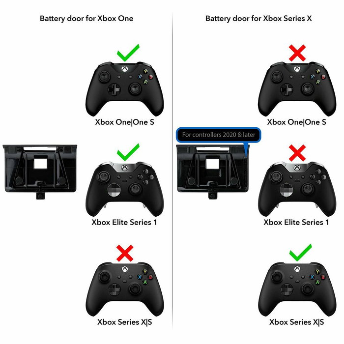 PDP Kit Play & Charge pour manettes Xbox One et Series X|S - Noir PDP Kit Play & Charge pour manettes Xbox One et Series X|S - Noir
