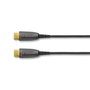 Vivolink Câble optique HDMI 4K 50 m