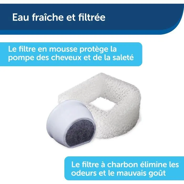 Petsafe - Fontaine à Eau Drinkwell pour Chat et Petit Chien 1.8 L avec Filtration Double, Débit Réglable, Sans BPA, Facile à Nettoyer