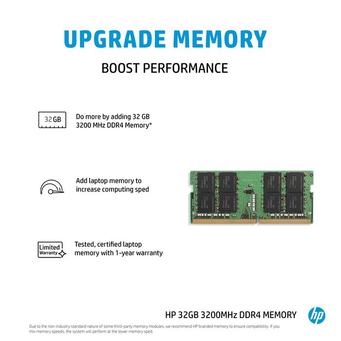 HP 32 Go 3200MHz DDR4 Mémoire RAM pour Ordinateur Portable HP 32 Go 3200MHz DDR4 Mémoire RAM pour Ordinateur Portable
