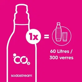 Sodastream Machine à soda et eau pétillante Terra noire avec 2 bouteilles et 1 recharge de gaz 60L - Design compact et système Quick Connect