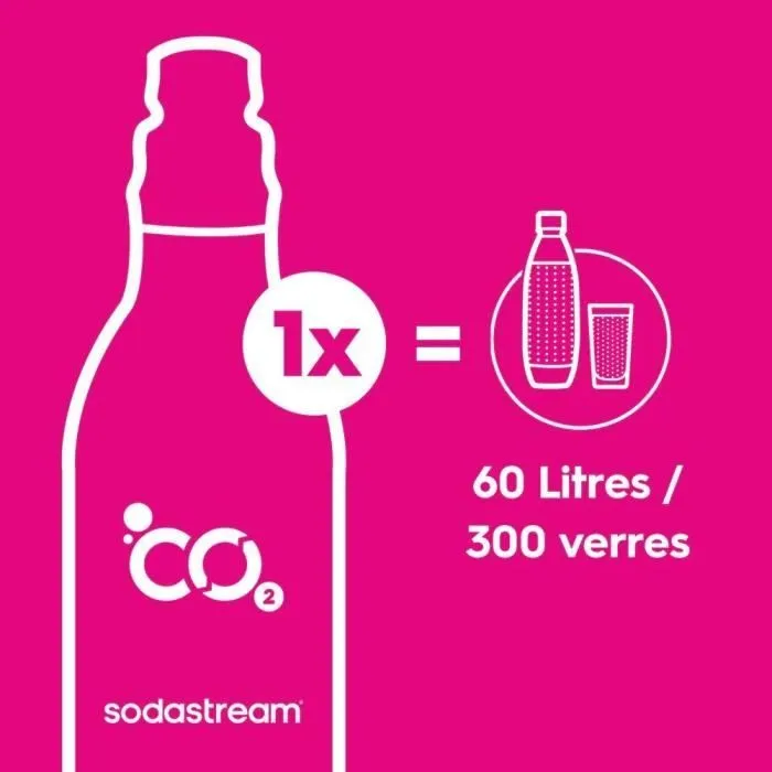 Sodastream Machine à soda et eau pétillante Terra noire avec 2 bouteilles et 1 recharge de gaz 60L - Design compact et système Quick Connect