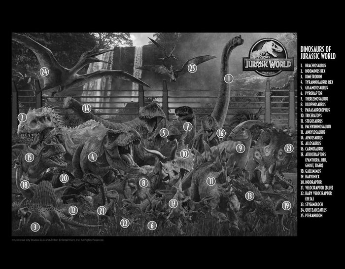 NMR Distribution Jurassic World Dinosaurs Epic Puzzle 3000 pièces NMR Distribution Jurassic World Dinosaurs Epic Puzzle 3000 pièces