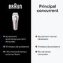 Braun PL7253 Épilateur à lumière pulsée IPL - Or rose et blanc