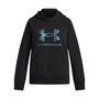 Sweat-shirt à capuche fille Under Armour Rival Flc Shimmer Hdy Noir S