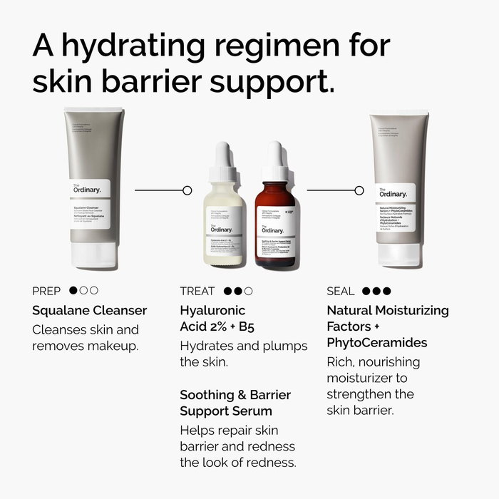 The Ordinary Sérum de soutien APAISANT & BARRIÈRE 30 ml