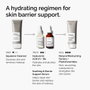 The Ordinary Sérum de soutien APAISANT & BARRIÈRE 30 ml