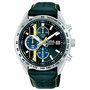 Montre Homme Lorus RM301KX9