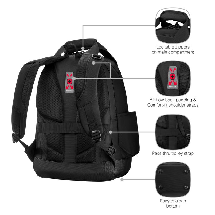 Wenger Advanced 16 Tool Backpack Black