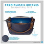 HP Sac pour ordinateur portable Renew 14 pouces, bleu marine, fabriqué à partir de bouteilles en plastique recyclées